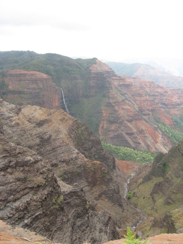 Waimea Canyon